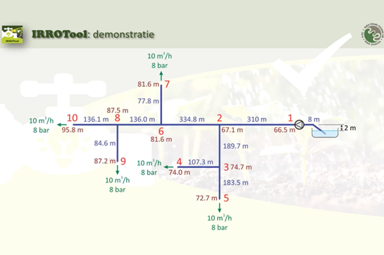 IRROTool, beeld uit de demonstratie